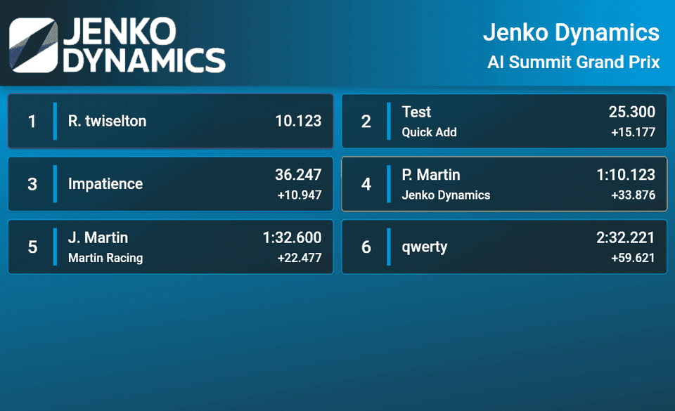 EventQ live leaderboard interface